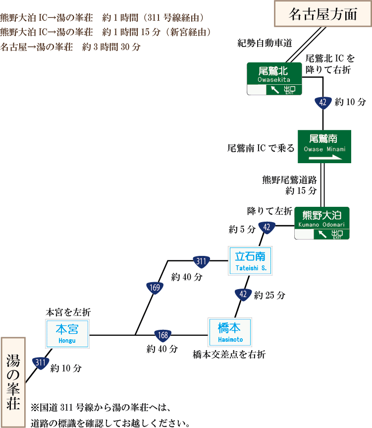 名古屋から車でお越しの場合の経路