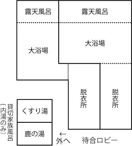 露天と大浴場と家族風呂の平面図